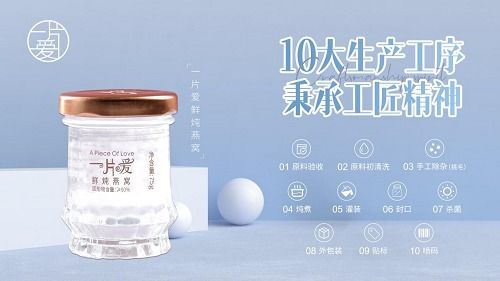 新零售黑马 长三角放心工厂如何助力‘一片爱’赢战燕窝主场